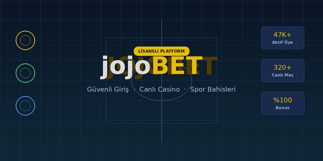 Jojobet